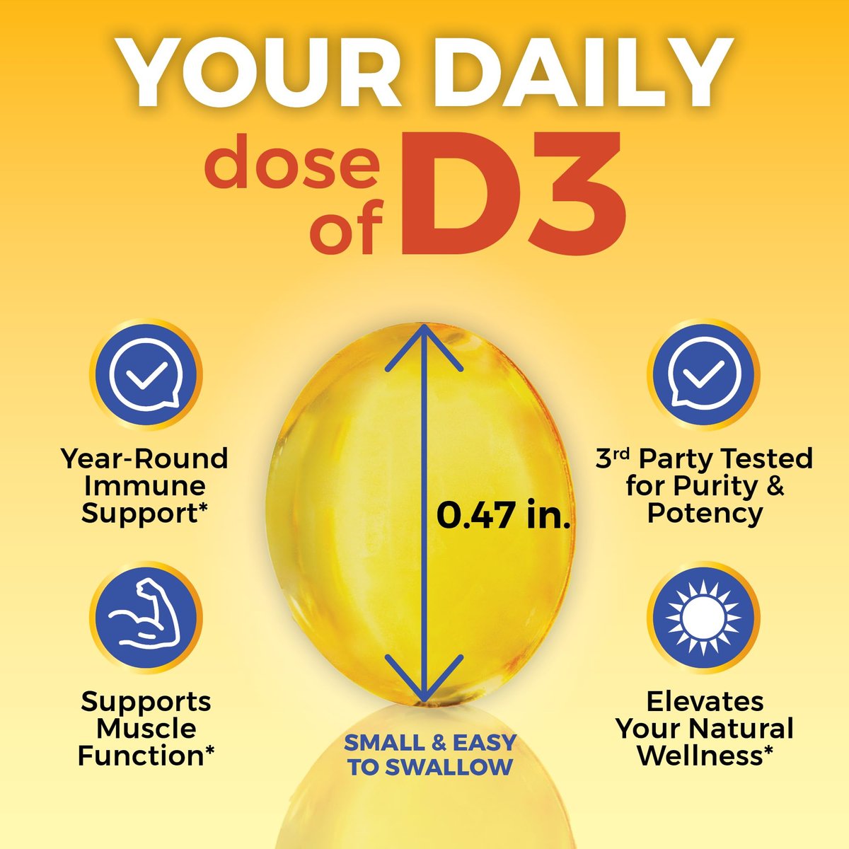 Viva Naturals Vitamin D3 5000 IU Weichkapseln, 360 Stück (125 µg), Unterstützt Knochen- und Immunsystem, Hochwirksames Vitamin D