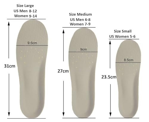 Happystep 1 Paar Memory Foam Einlegesohlen – Komfort bei Plantarfasziitis, Fußschmerzlinderung (US M: 6-8 / W: 7-9)