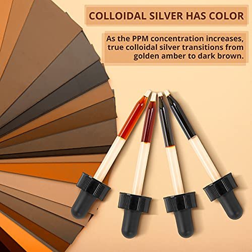 Ultra Silver® Kolloidales Silber | 500 PPM, 118 ml | Mineralisches Nahrungsergänzungsmittel | Echtes kolloidales Silber mit Pipette