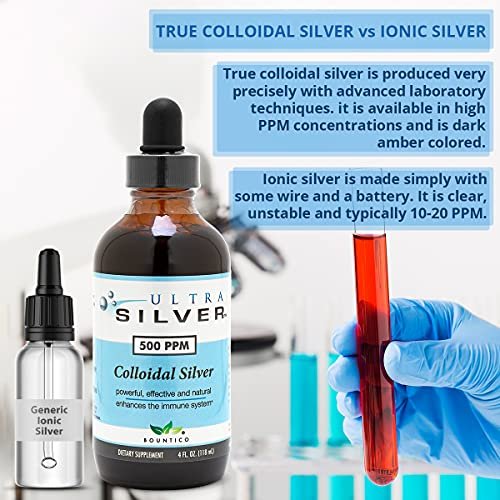 Ultra Silver® Kolloidales Silber | 500 PPM, 118 ml | Mineralisches Nahrungsergänzungsmittel | Echtes kolloidales Silber mit Pipette