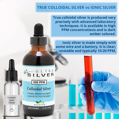 Ultra Silver® Kolloidales Silber | 500 PPM, 118 ml | Mineralisches Nahrungsergänzungsmittel | Echtes kolloidales Silber mit Pipette