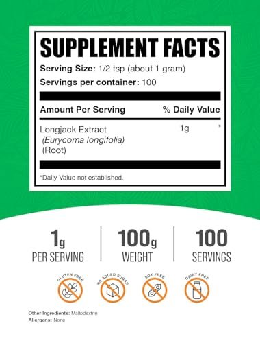 BulkSupplements.com Longjack Extrakt Pulver - Tongkat Ali Extrakt für Männer & Frauen - Glutenfrei, 1g pro Portion, 100g (3,5 Unzen) (1er Pack)