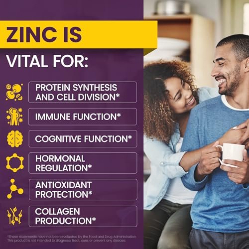 WellnessOne Ionische Flüssig-Zinktropfen zur Immununterstützung – Hoch absorbierbares Zinkpräparat für Kinder & Erwachsene – USA-getestet, vegan, nicht-GVO, glutenfrei, 1,67 fl oz
