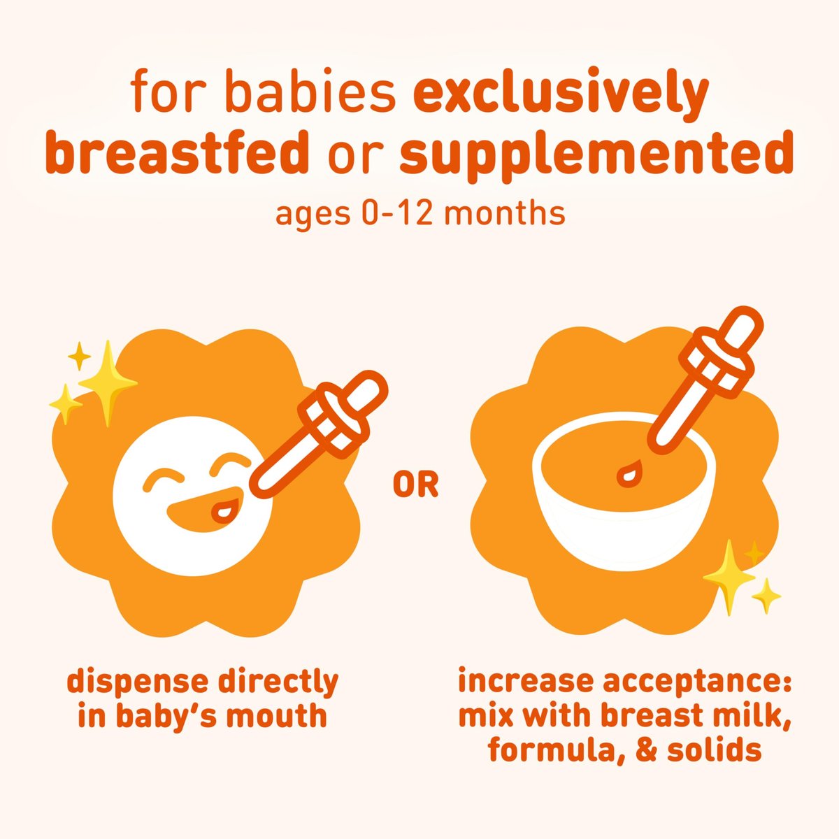 Enfamil Tri-Vi-Sol Säuglings-Multivitamin-Tropfen, unterstützt Wachstum und Immunsystem für Babys, 50 ml Flasche