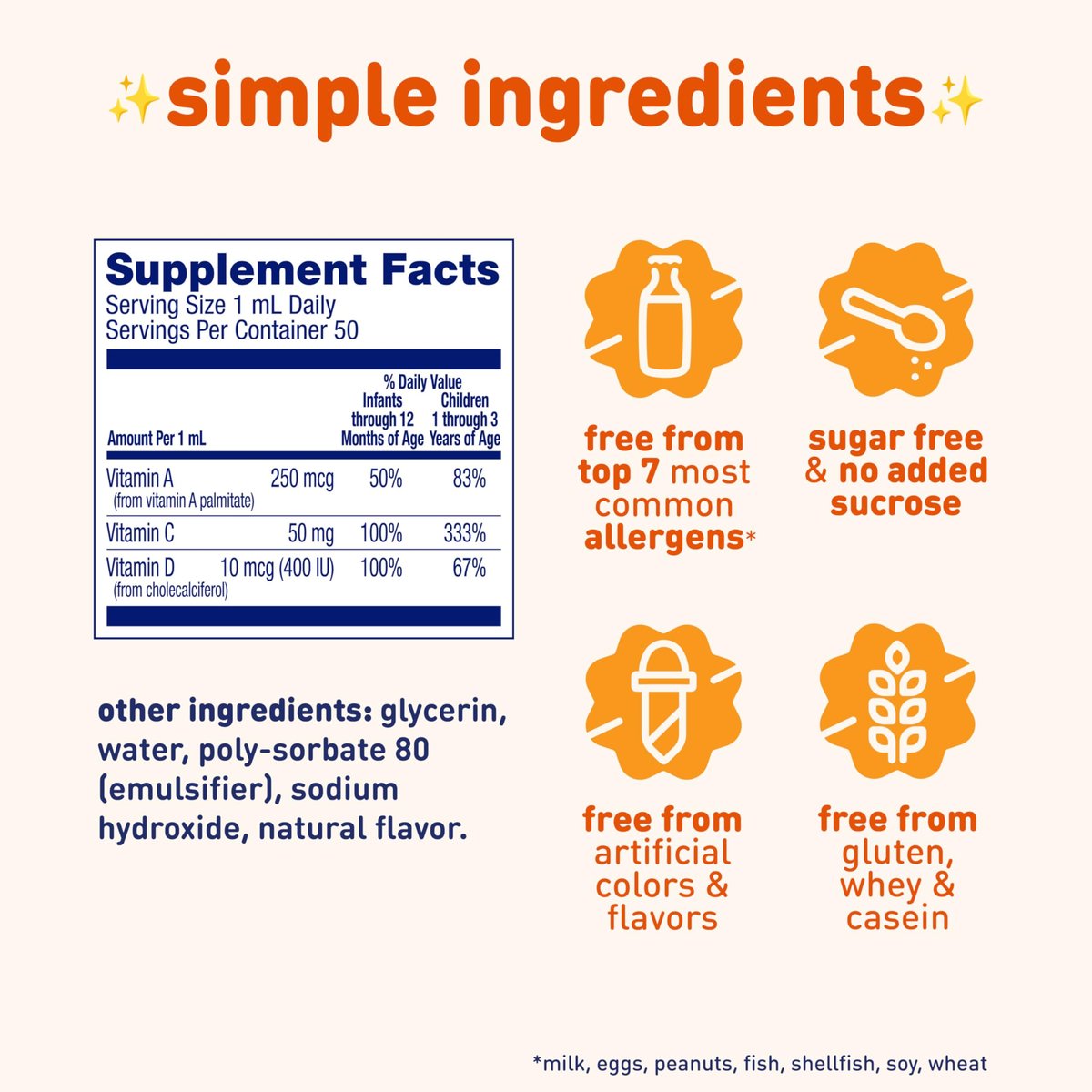 Enfamil Tri-Vi-Sol Säuglings-Multivitamin-Tropfen, unterstützt Wachstum und Immunsystem für Babys, 50 ml Flasche