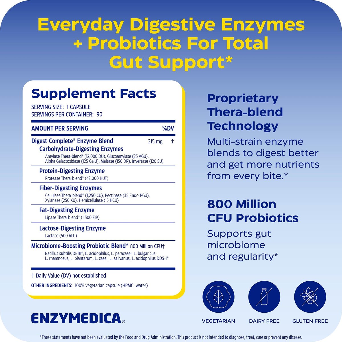 Enzymedica Digest Complete + Probiotika – Verdauungsenzyme für Frauen & Männer, Kapseln für Verdauung, Darmgesundheit, gegen Blähungen & Völlegefühl, Vegetarisch – 30 Kapseln