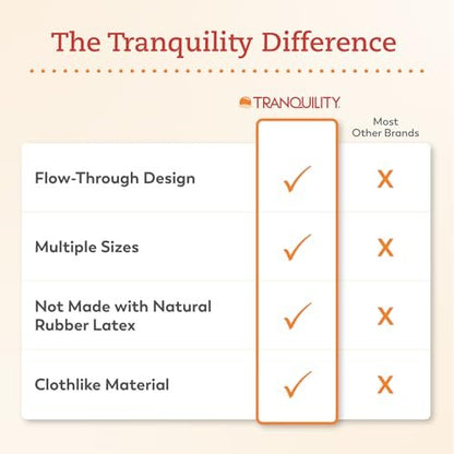 Tranquility TopLiner Einweg-Booster-Pads, Super (38 x 10,8 cm), Flow-Through-Design mit Klebestreifen für maximale Absorption, Erwachsene Unisex, 25 Stück Beutel