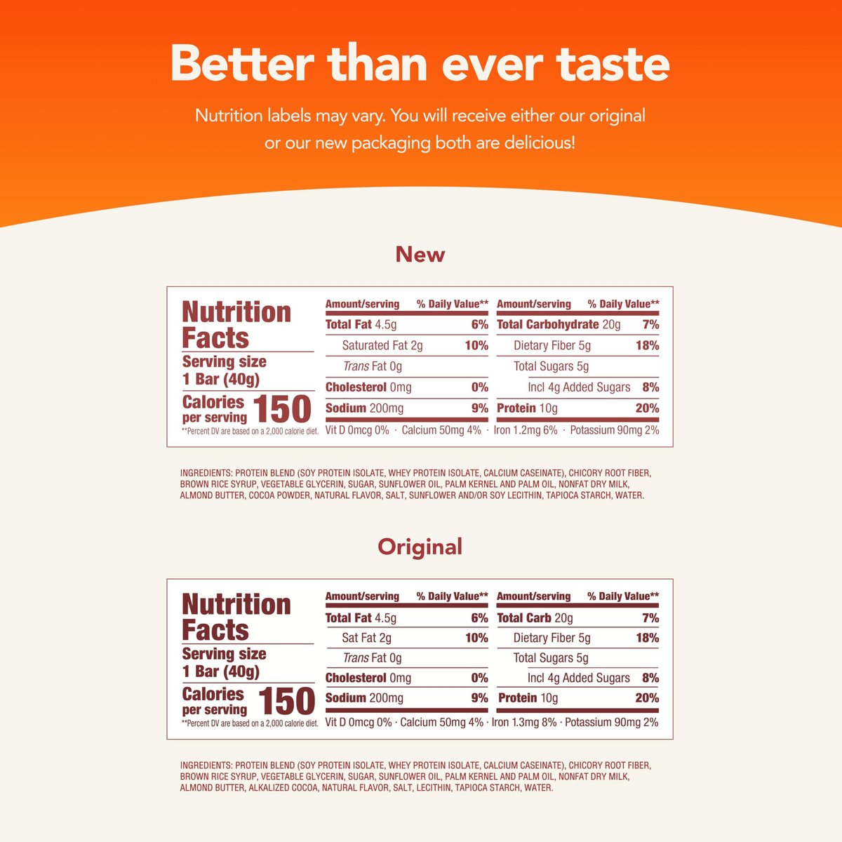 think! Proteinriegel mit Chicorée-Wurzel für Ballaststoffe, Verdauungsunterstützung, glutenfrei mit Molkenproteinisolat, gesalzenes Karamell, Snackriegel ohne künstliche Süßstoffe, 1,4 Unzen (10er Pack)