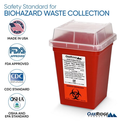 Oakridge Products Entsorgungsspender für scharfe Gegenstände – 1 Quart, durchsichtig, für den Heim- und professionellen Gebrauch, CDC-zertifiziert