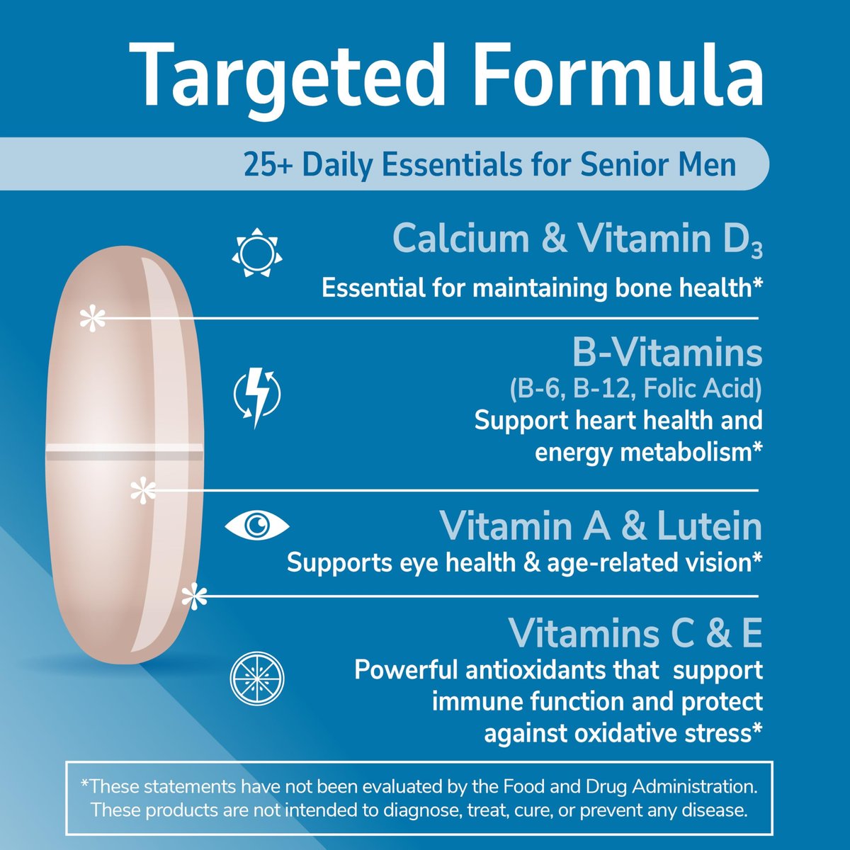 21st Century Sentry Senior Männer 50+ Multivitamin Tabletten, 100 Stück