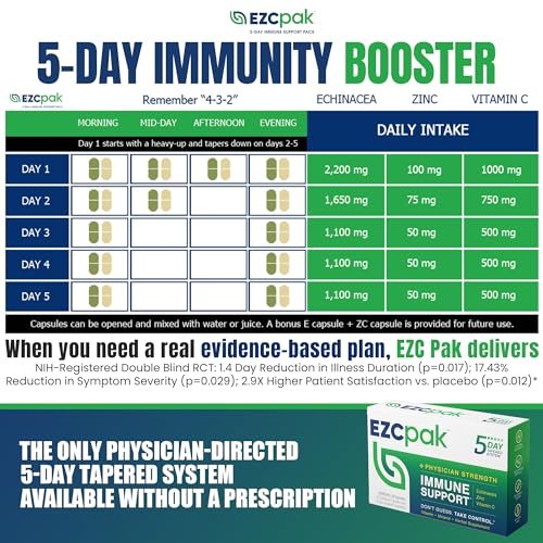 EZC Pak 5-Tage Tapered Immune Support Booster – Immununterstützung mit Echinacea, Zink, Vitamin C & Vitaminen für Erwachsene