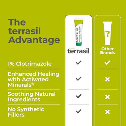 Terrasil Tinea Versicolor Behandlung Creme Max Stärke – Antimykotische Creme mit klinisch geprüftem 1% Clotrimazol gegen Pilzinfektionen, Ringelflechte und Juckreiz (0,5 Unzen)