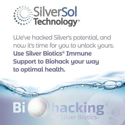 Silver Biotics Patentiert mit Multivalenter SilverSol Technologie | Ag₄O₄ 10 PPM Immununterstützung | Bio-Hacking für natürliche Immunabwehr | 237 ml