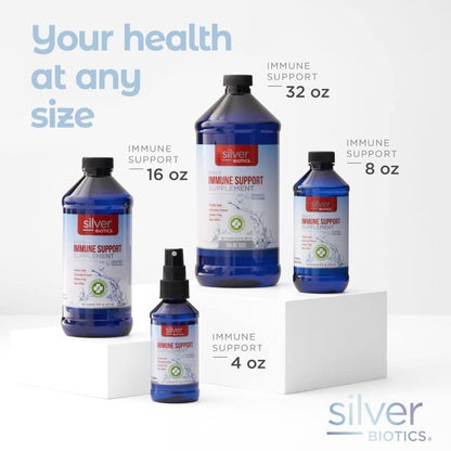 Silver Biotics Patentiert mit Multivalenter SilverSol Technologie | Ag₄O₄ 10 PPM Immununterstützung | Bio-Hacking für natürliche Immunabwehr | 237 ml