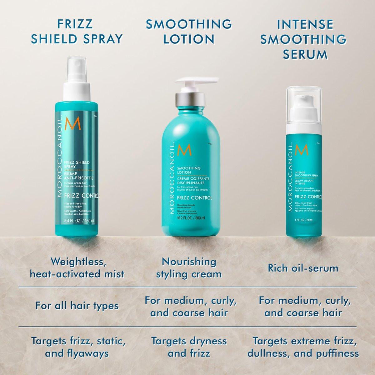 Moroccanoil Glättungslotion, 300 ml – Leave-in Pflege für glattes, glänzendes Haar
