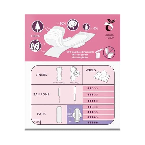 Natracare Ultra Extra Binden mit Flügeln, lang, einzeln verpackt, aus zertifizierter Bio-Baumwolle, ökologisch zertifiziertem Zellulose-Zellstoff und Pflanzenstärke (1 Packung, 8 Binden insgesamt)