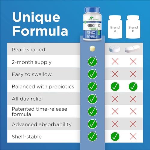 Earth's Pearl Probiotika für Frauen, Männer & Kinder – Perlenförmige Probiotika & Präbiotika mit BIO-Tract®, 4 Milliarden KBE, Unterstützung der Darmgesundheit (60-Tage-Vorrat)
