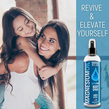 Reines Magnesiumöl Spray – 100 % natürliches Magnesium Spray aus dem Meer