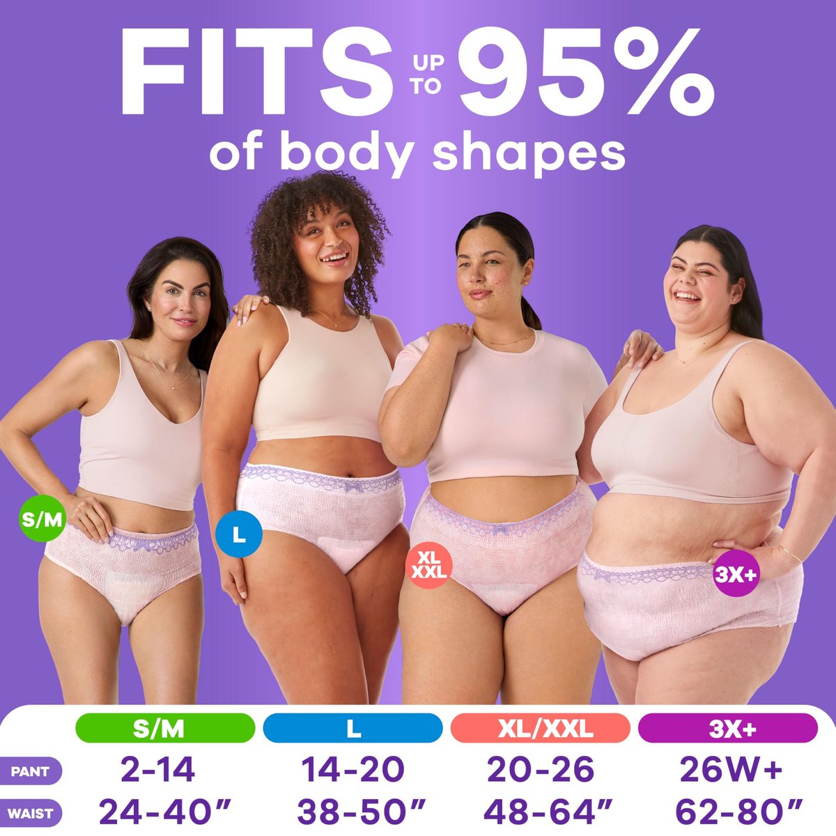 Always Discreet Inkontinenzunterwäsche für Damen, Extra Large/XL, 15 Stück – Maximaler Schutz bei Blasenschwäche