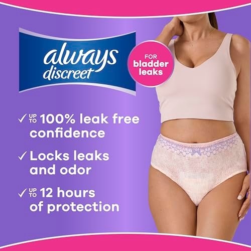Always Discreet Inkontinenzunterwäsche für Damen, Maxi-Saugfähigkeit, Blasenschutz, Klein/Mittel, 19 Stück