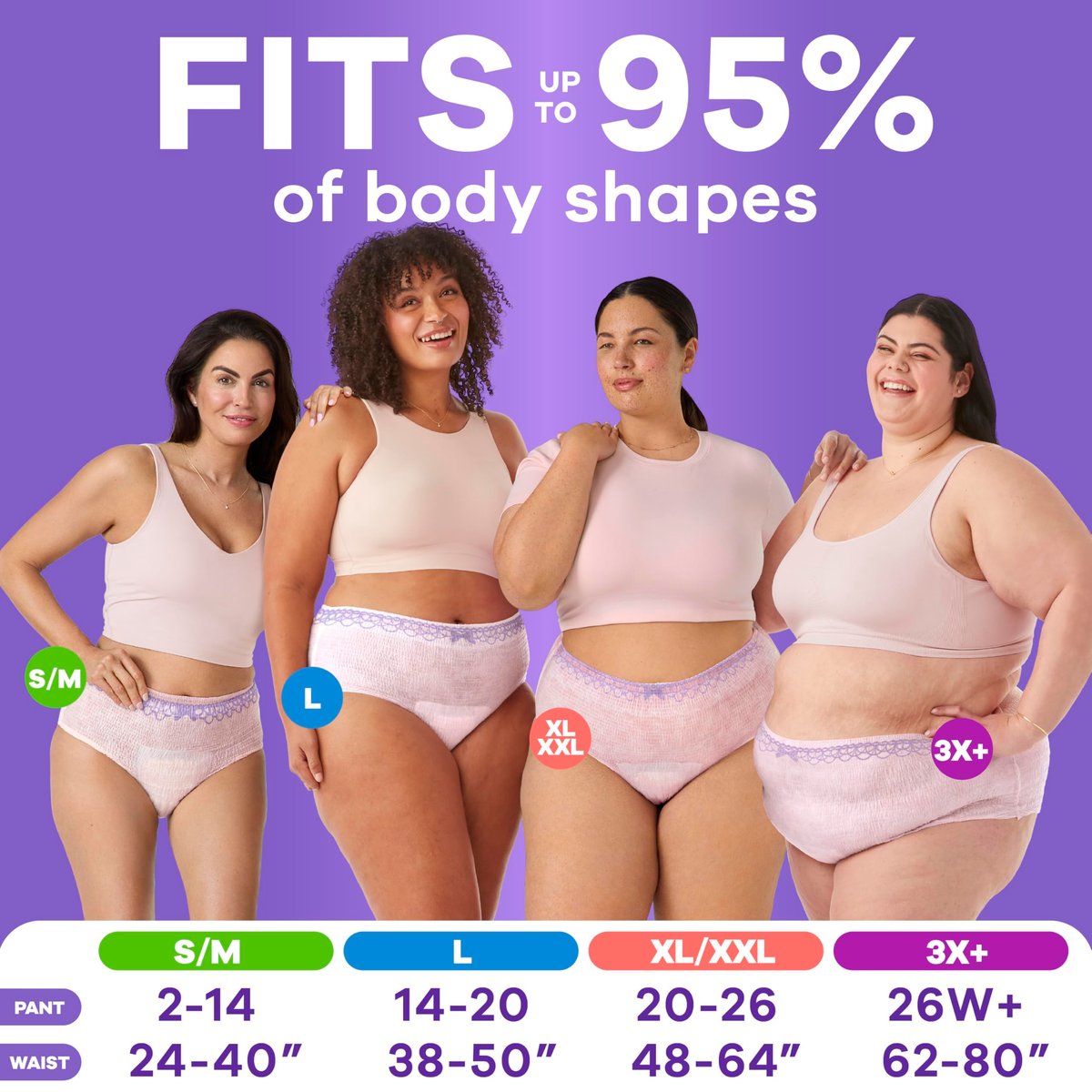 Always Discreet Inkontinenzunterwäsche für Damen, Maxi-Saugfähigkeit, Blasenschutz, Klein/Mittel, 19 Stück