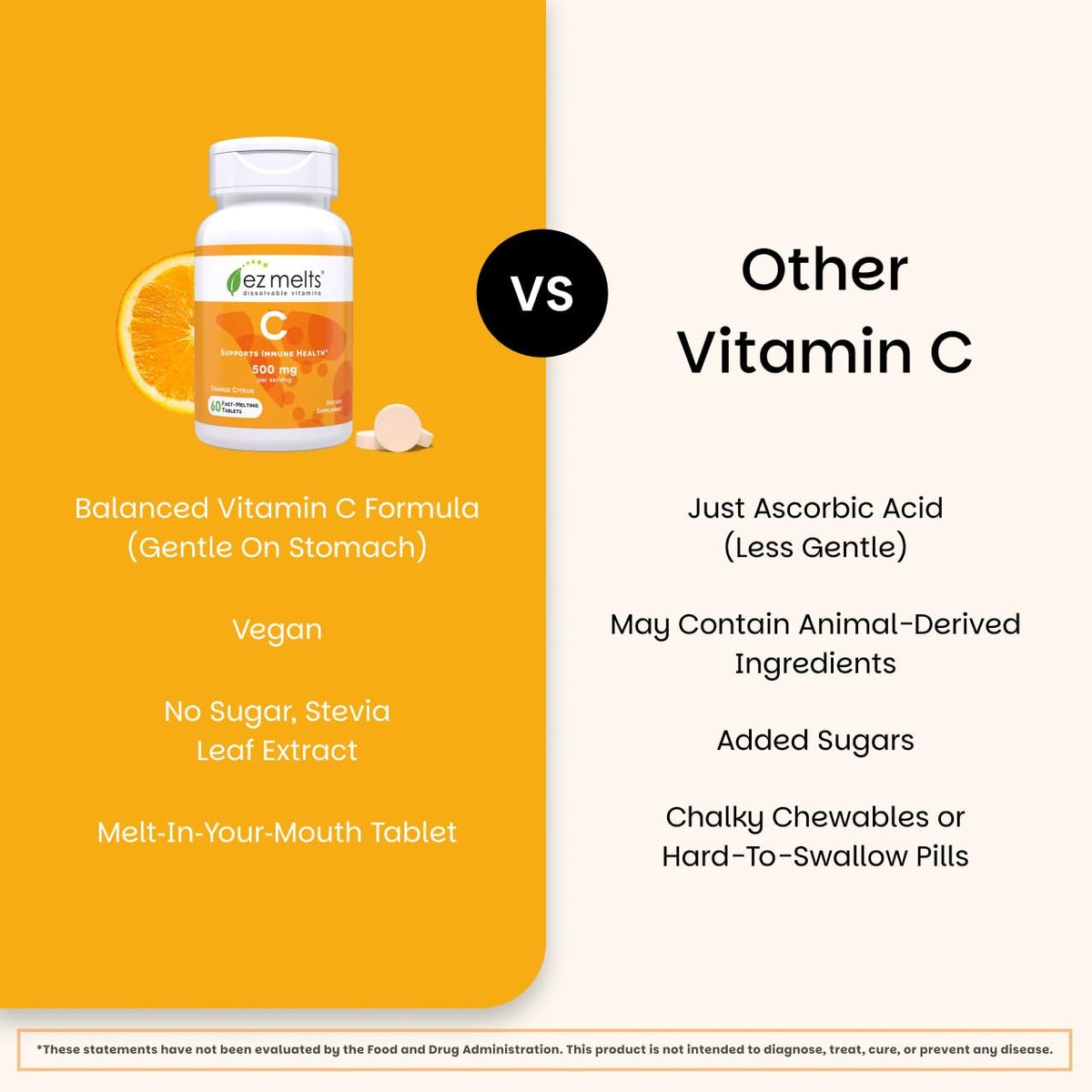 EZ Melts Vitamin C – Tägliche Unterstützung für Antioxidantien & Immunsystem – Ohne künstliche Aromen – Nicht-GMO & Zuckerfrei – Orangen-Zitrus – 60 lösliche Tabletten (30 Portionen)