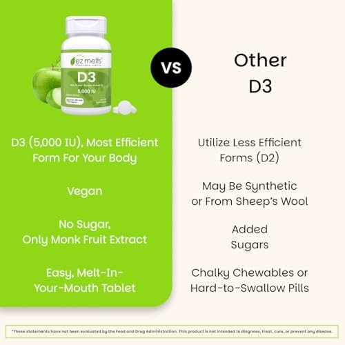 EZ Melts Vitamin D3 5.000 IE lösliche Tabletten – Veganes Vitamin D für Knochen & Zähne – Ohne künstliche Aromen – Pflanzenbasiert & Nicht-GVO – Grüner Apfel – 90 Portionen