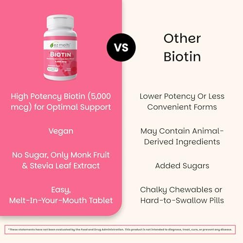EZ Melts Biotin 90 Lutschtabletten - Vitamin B7 für gesundes Haar, Haut & Nägel - Energie-Stoffwechsel - Erdbeer-Geschmack - Vegan & Nicht-GVO