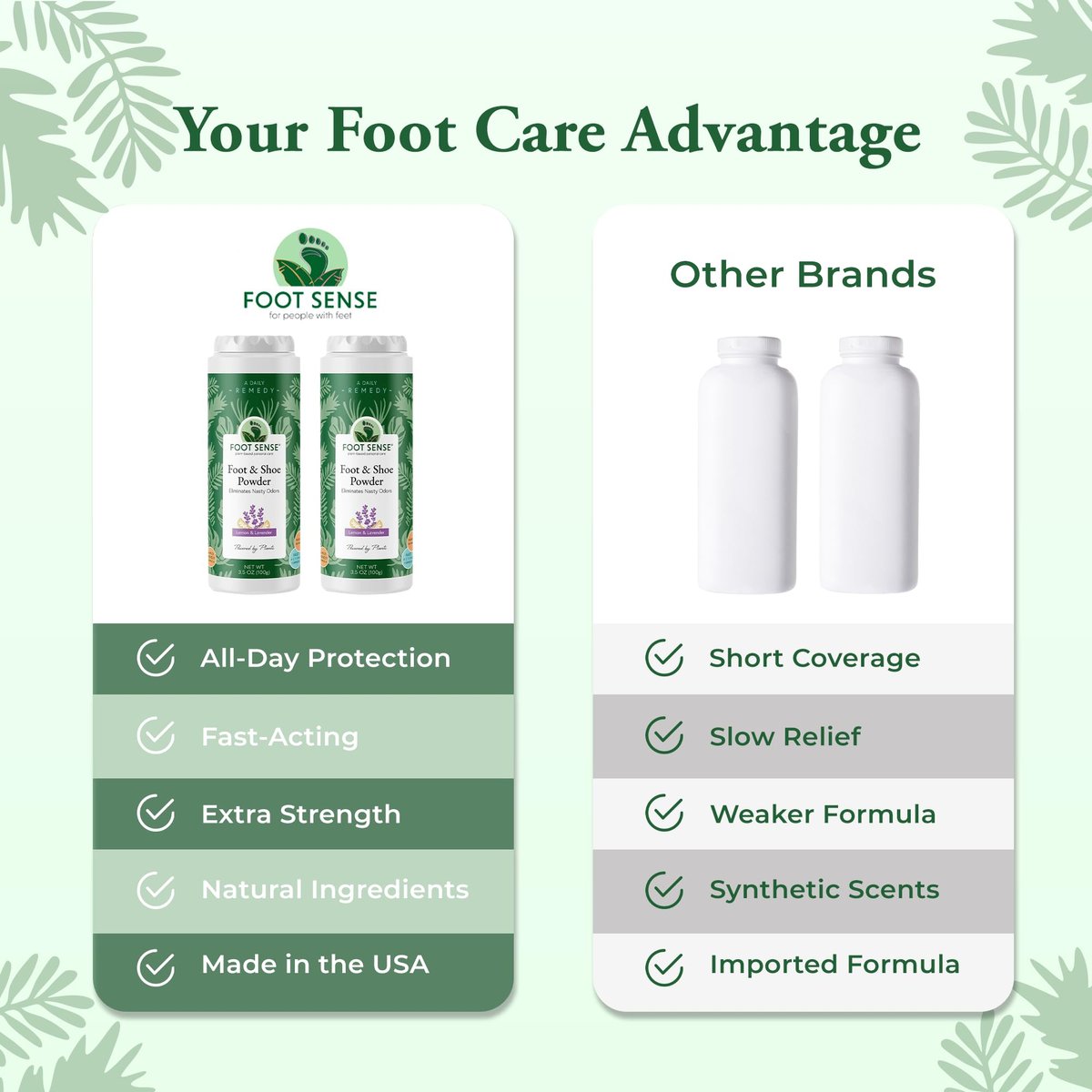 FOOT SENSE All Natural Fuß- und Schuhpuder – Lang anhaltende Geruchskontrolle bis zu 6 Monaten, desodoriert, sicher für Männer, Frauen, Kinder, Sportler, 100g