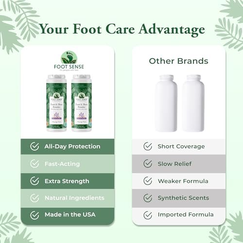 FOOT SENSE All Natural Fuß- und Schuhpuder – Lang anhaltende Geruchskontrolle bis zu 6 Monaten, desodoriert, sicher für Männer, Frauen, Kinder, Sportler, 100g
