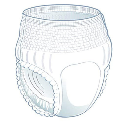FitRight Super Protective Inkontinenzunterwäsche, Maximale Saugfähigkeit, Medium, 28–40 Zoll, 20 Stück