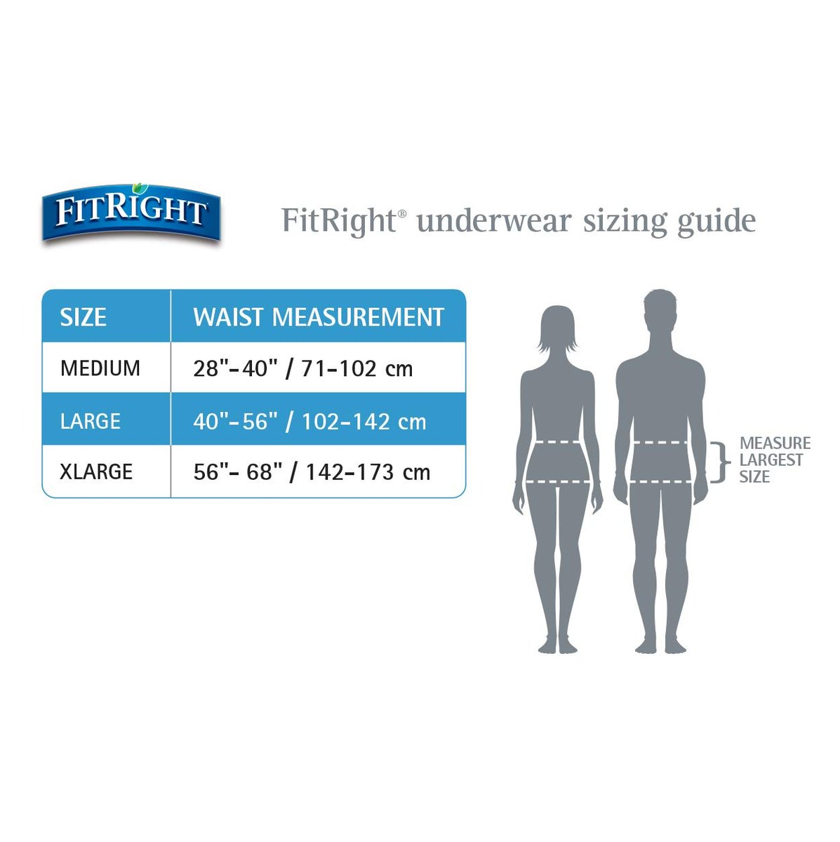 FitRight Super Protective Inkontinenzunterwäsche, Maximale Saugfähigkeit, Medium, 28–40 Zoll, 20 Stück