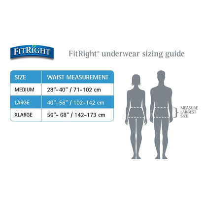 FitRight Super Protective Inkontinenzunterwäsche, Maximale Saugfähigkeit, Medium, 28–40 Zoll, 20 Stück