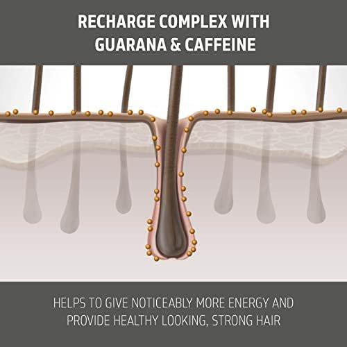 Goldwell Dualsenses Men Power Gel 150ml – Starker Halt für Männer