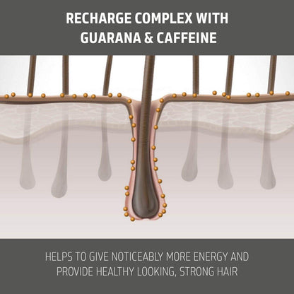 Goldwell Dualsenses Men Power Gel 150ml – Starker Halt für Männer