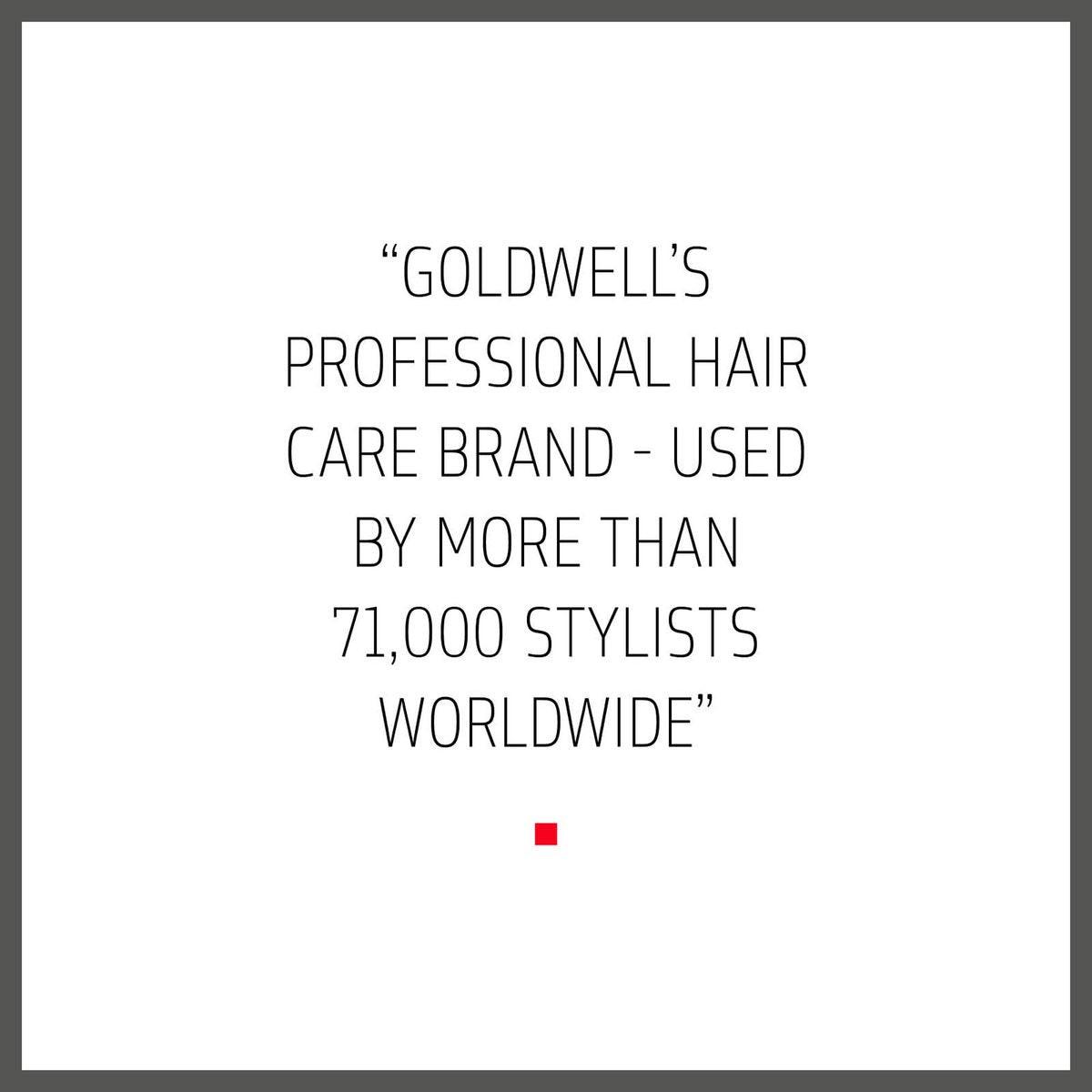 Goldwell Dualsenses Men Power Gel 150ml – Starker Halt für Männer