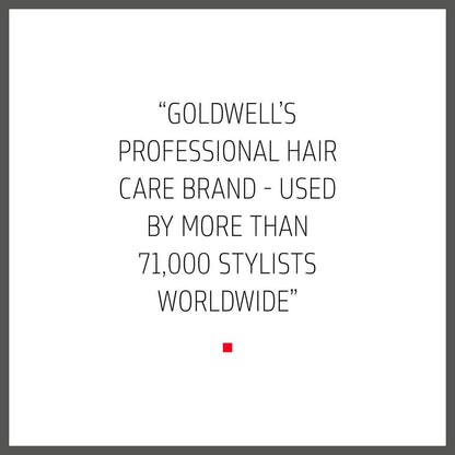 Goldwell Dualsenses Men Power Gel 150ml – Starker Halt für Männer