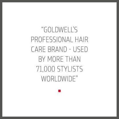 Goldwell Dualsenses Men Power Gel 150ml – Starker Halt für Männer