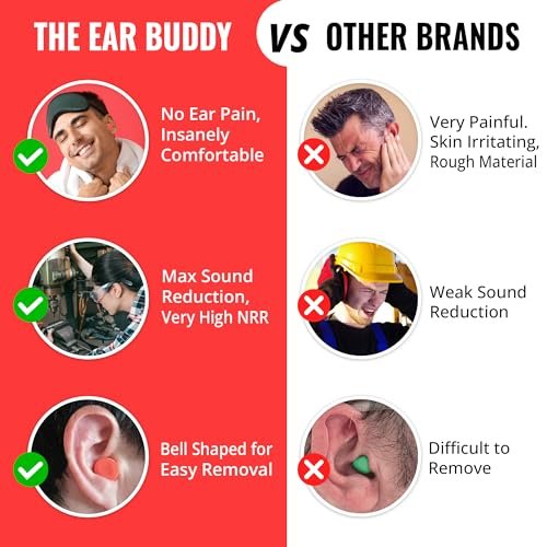 The Ear Buddy Premium Weiche Schaumstoff-Ohrstöpsel für Schlafen, Lärmunterdrückung, Gehörschutz für Schießstände, Konzerte, Arbeit & Reisen, Geräuschreduzierung 32 Dezibel, 50 Paar