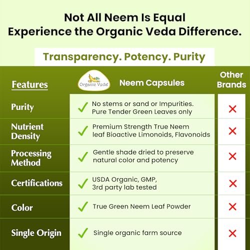 Organic Veda Neem Kapseln – Pflanzliches Nahrungsergänzungsmittel für reine Haut, Immunsystem & Darmgesundheit für Männer & Frauen - Single Origin True Green Neem Blattpulver - Reinigendes & klärendes Ayurveda-Kraut, 120 vegane Kapseln