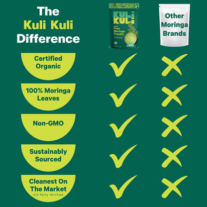 Kuli Kuli Bio Moringa Oleifera Blattpulver & Grüner Smoothie – 100% reines, USDA-zertifiziertes & nicht-GMO Moringa-Pulver, ideal für Smoothies, Tee und Speisen, 1 Packung (210 g)