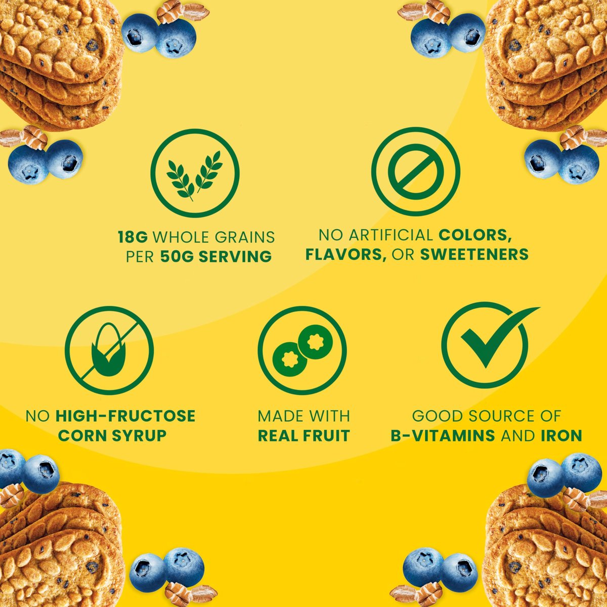 belVita Frühstückskekse Blaubeere – 30 Packungen, 6 Schachteln (4 Kekse pro Packung)