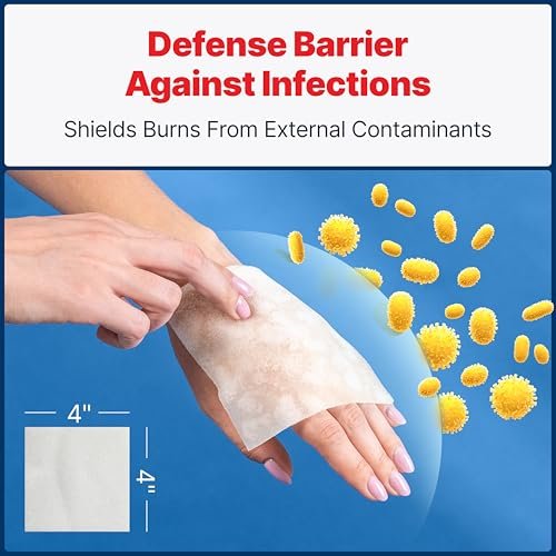 BurnFix® Burn Gel Pads 4x4 Hydrogel-Verband mit Heat Sink™ Technologie – Steril mit Teebaumöl – Kühlend bei Sonnenbrand, Küchenverletzungen, chemischen Verbrennungen – Nicht haftende Erste Hilfe, sicher für Gesicht & Kinder (2er-Pack)