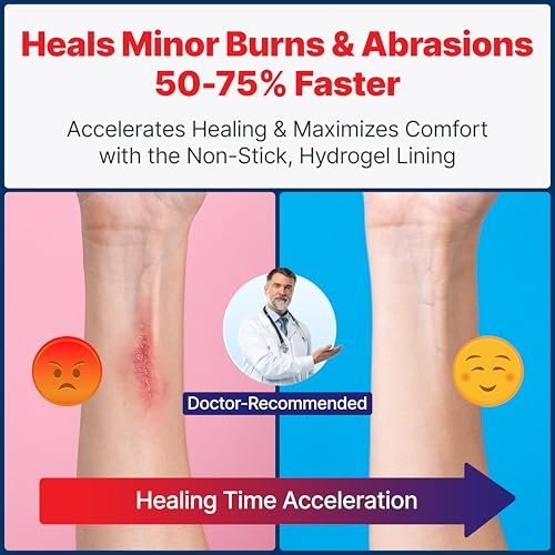 BurnFix® Burn Gel Pads 4x4 Hydrogel-Verband mit Heat Sink™ Technologie – Steril mit Teebaumöl – Kühlend bei Sonnenbrand, Küchenverletzungen, chemischen Verbrennungen – Nicht haftende Erste Hilfe, sicher für Gesicht & Kinder (2er-Pack)