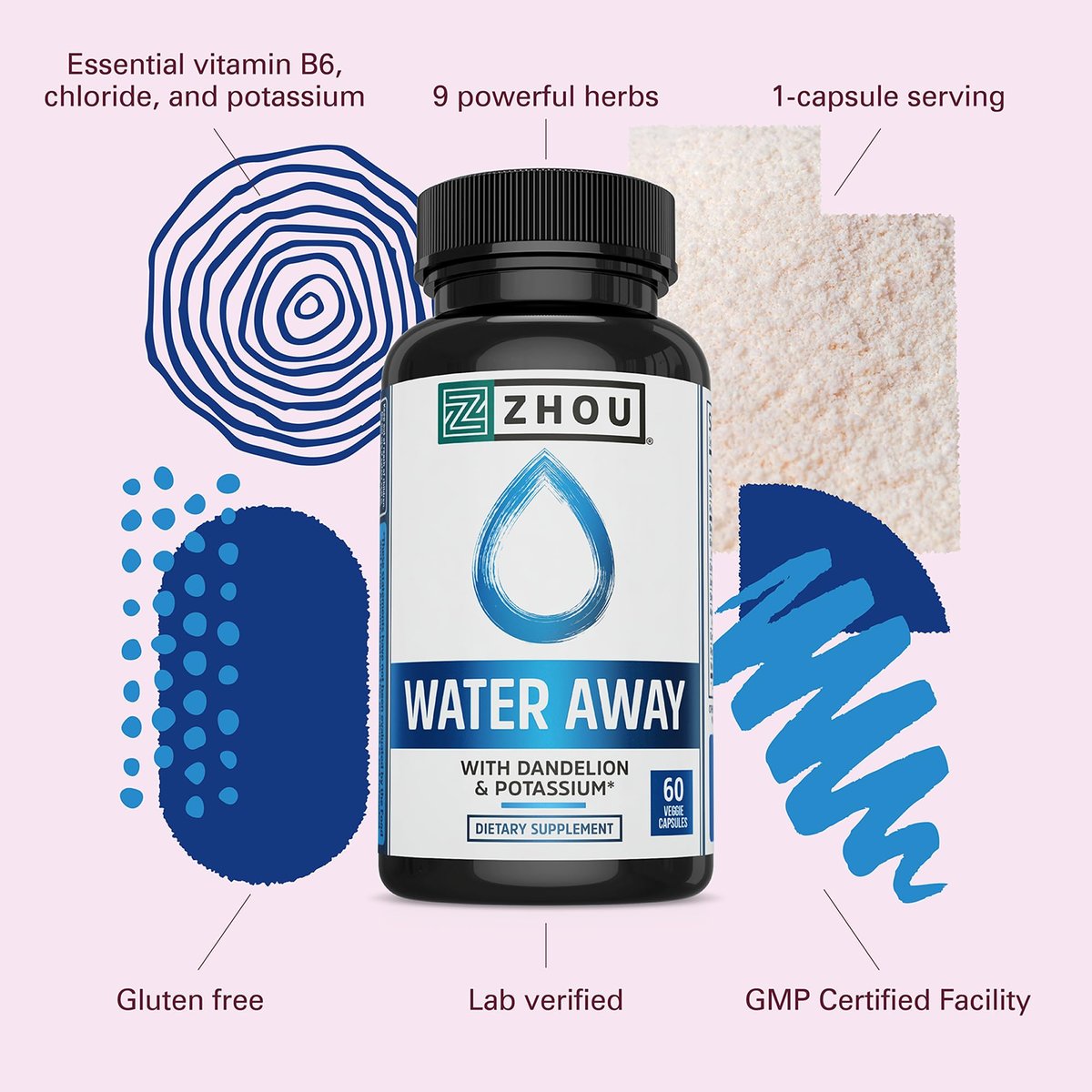 ZHOO Water Away – Natürliche Wasserpillen für Frauen & Männer mit Löwenzahn, Kalium, Cranberry und Grüntee für zelluläre Energie und Stoffwechselgesundheit – 60 vegane Kapseln (1 Packung)