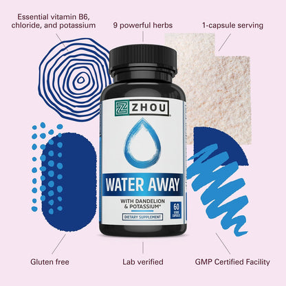 ZHOO Water Away – Natürliche Wasserpillen für Frauen & Männer mit Löwenzahn, Kalium, Cranberry und Grüntee für zelluläre Energie und Stoffwechselgesundheit – 60 vegane Kapseln (1 Packung)