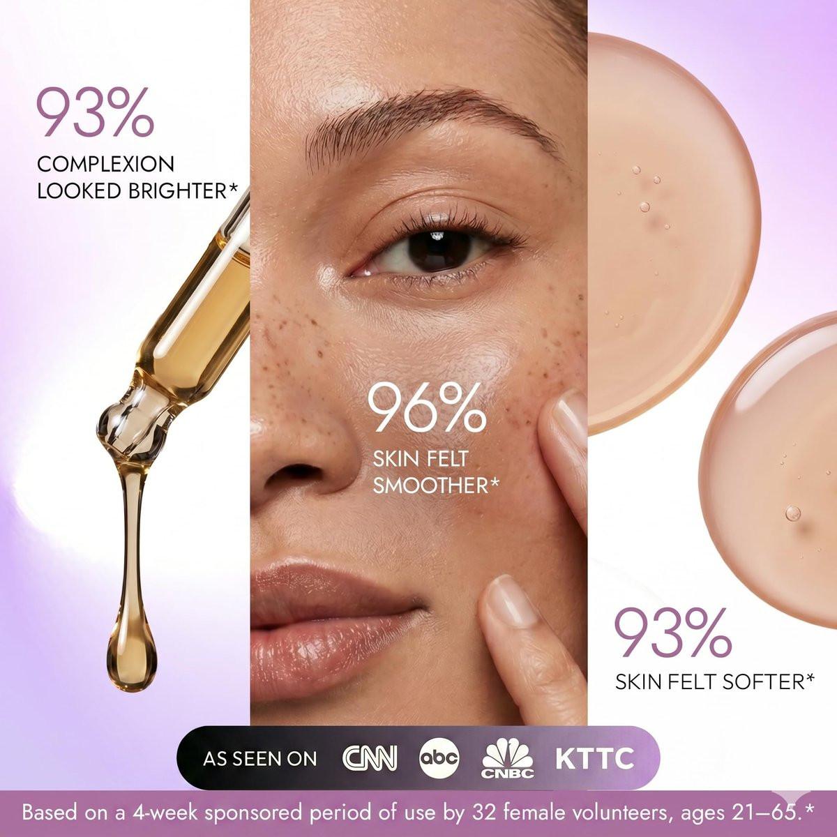 DERMAdoctor Vitamin C Serum 20% mit Vitamin E, Ferulasäure, Ascorbinsäure – Konzentriertes Anti-Aging Gesichtsserum für Feuchtigkeit & Verfärbungen, 30 ml