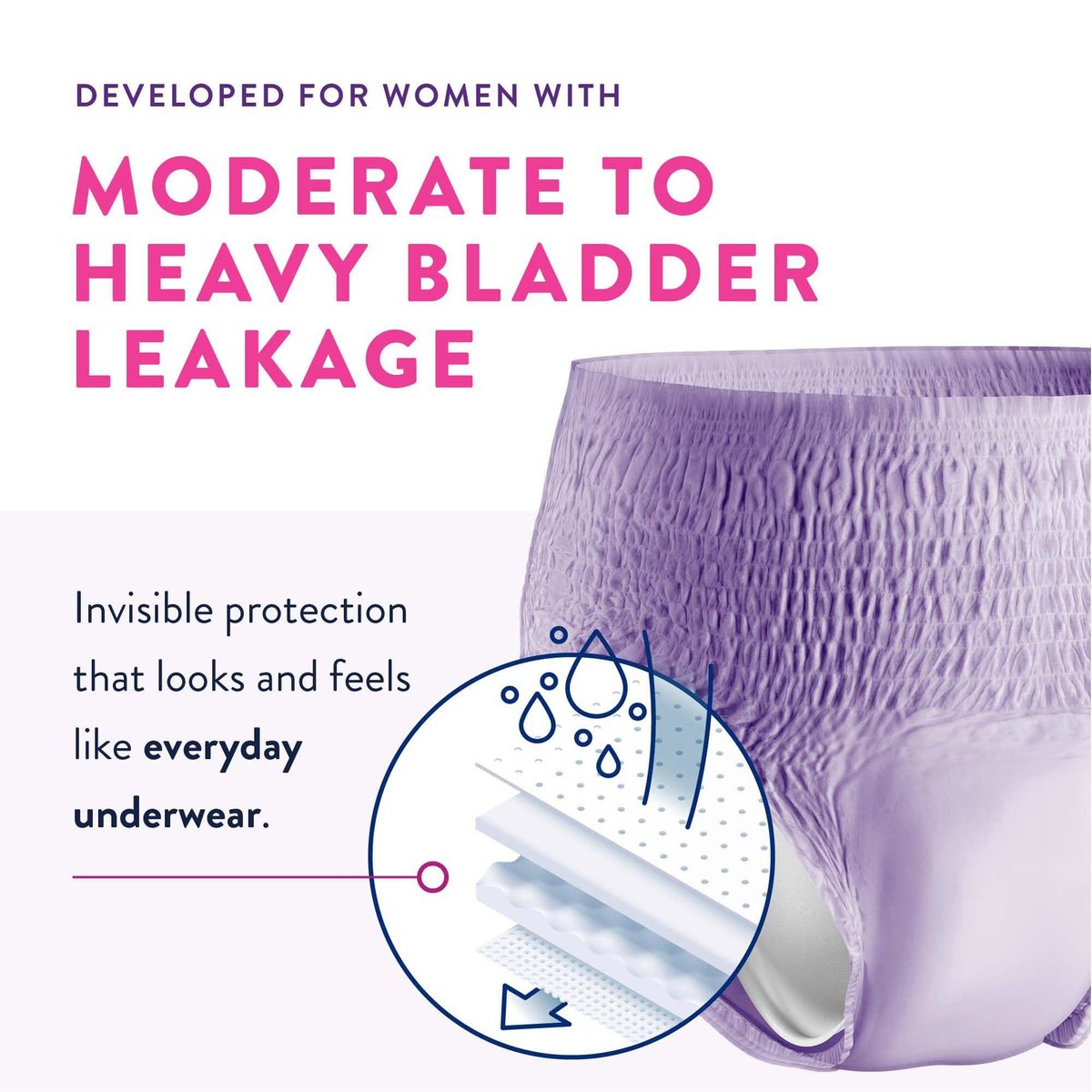Prevail Damen Slip-Einlagen für mittlere Inkontinenz – Medium (20 Stück) – Bequeme Einweg-Unterwäsche mit Reißnaht