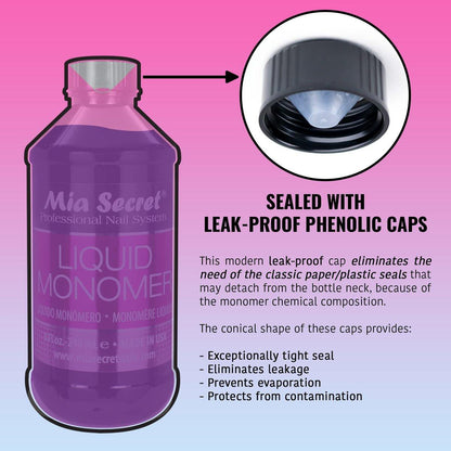 Mia Secret Acryl-Flüssigkeit Monomer 32 oz – Professionelle Acryl-Nagelflüssigkeit für Acrylpulver – EMA Monomer