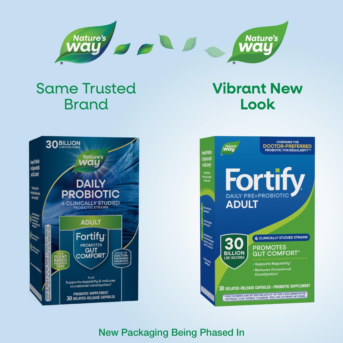 Nature's Way Fortify Daily Pre+Probiotic 30 Milliarden – Probiotikum für Immun- und Verdauungsunterstützung, 30 Kapseln